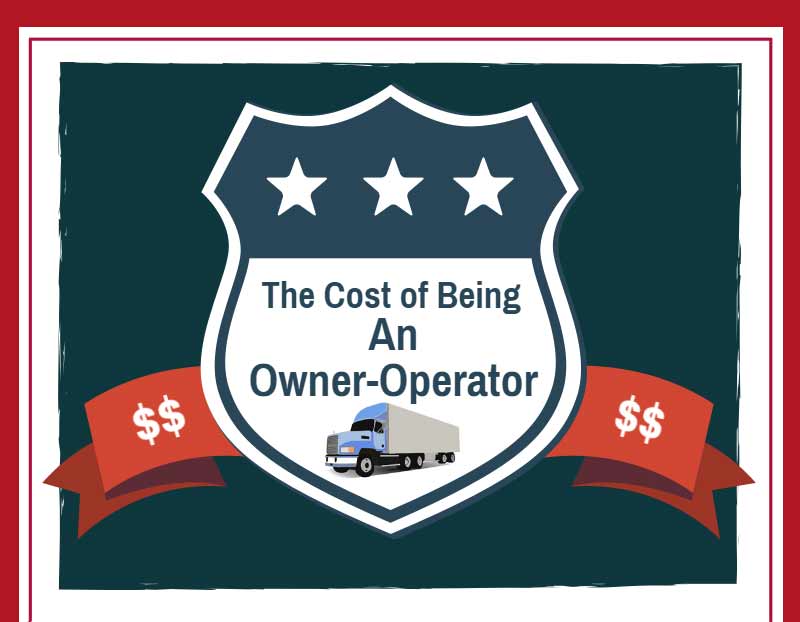 What does it Cost to be an Owner Operator
